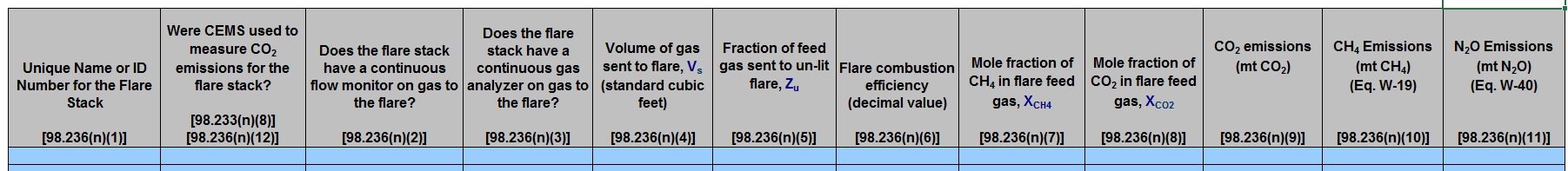 Image of Table N.1  Flare Stacks